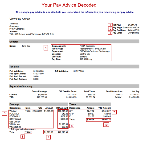 your-pay-advice-decoded-ppa-paperless-pay-advice